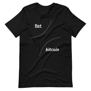 Fiat versus Bitcoin - Bitcoin Shirt - Bitcoin Merch